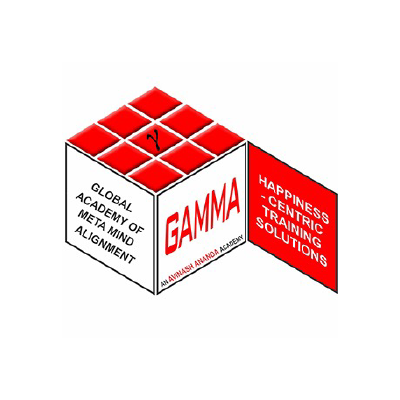 Meta Mind Management